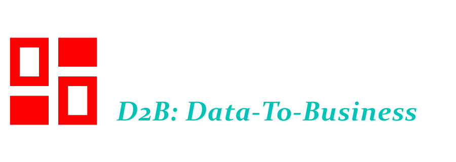 D2B.cn数据赋能建站Data-To-Busines